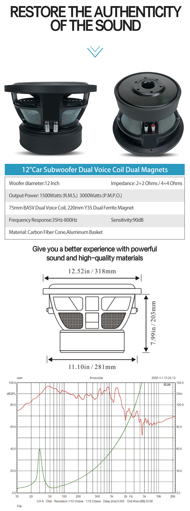 12-дюймовый автомобильный сабв – обзор и цена Car Subwoofer 12 Inch 1500W