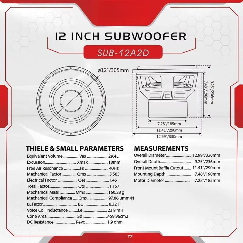 Сабвуфер GRANVOZ 1500 Вт, 12 д – обзор и цена Car Subwoofer 12 Inch 1500W