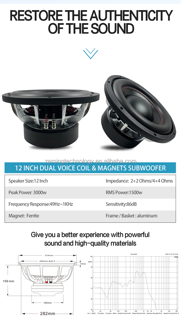 12-дюймовый автомобильный дина – обзор и цена Car Subwoofer 12 Inch 1500W