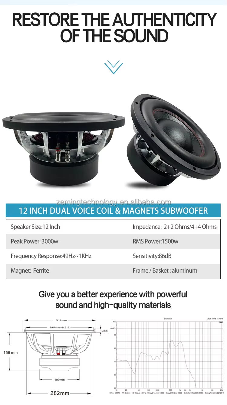 Автомобильный сабвуфер Woofer  – обзор и цена Car Subwoofer 12 Inch 1500W