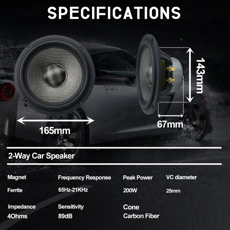 Новинка: Автомобильная 2-полос – обзор и цена Car Audio Component Speaker 6.5