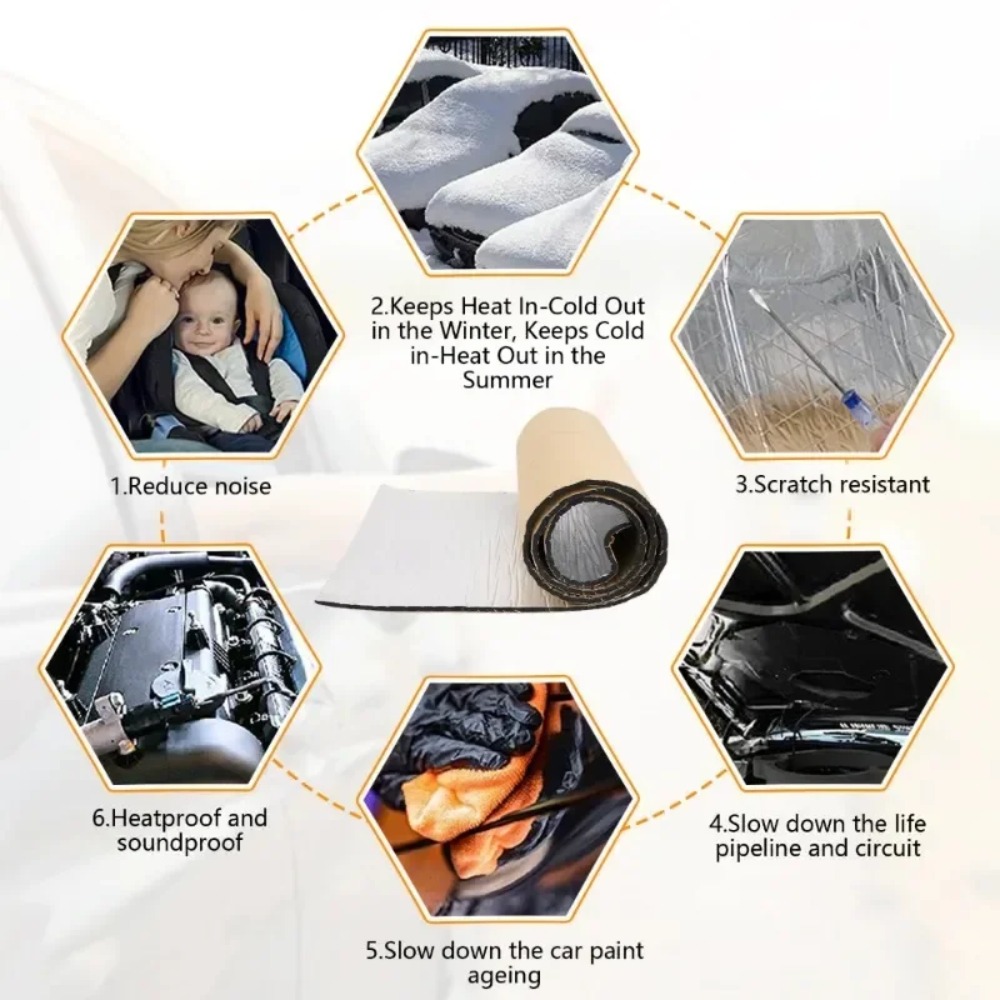 Сверхтолстый звукоизоляционный – обзор и цена Car Audio Sound Deadening Mat