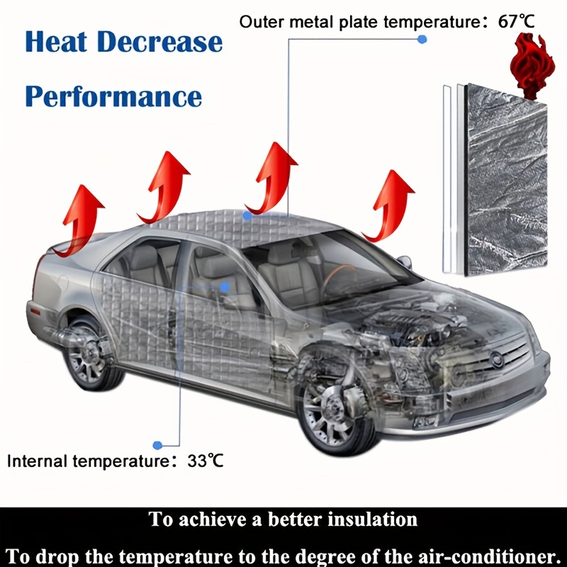 Шумоизоляция капота автомобиля – обзор и цена Car Audio Sound Deadening Mat